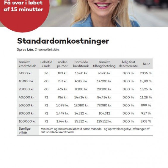 Finansiering